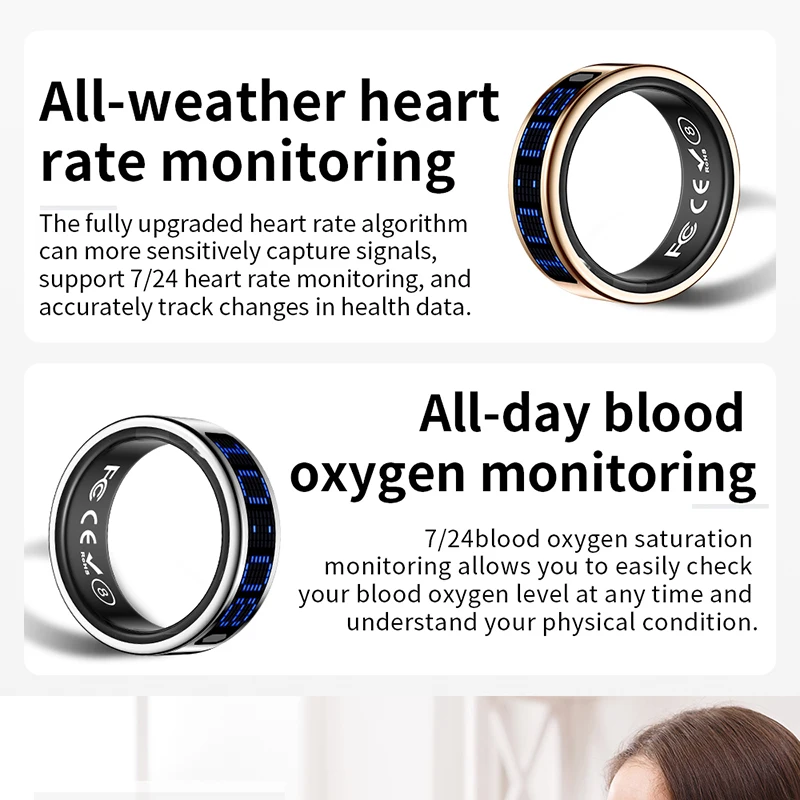 Neuer Smart Ring mit Blauem LE – Smart Ring Health Tracker Blood Oxygen Bewertung und Preis