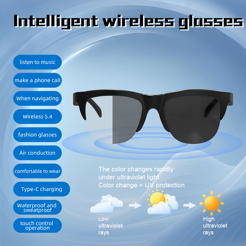 Intelligente Brille, photochro – Smart Audio Glasses Touch Control Bewertung und Preis