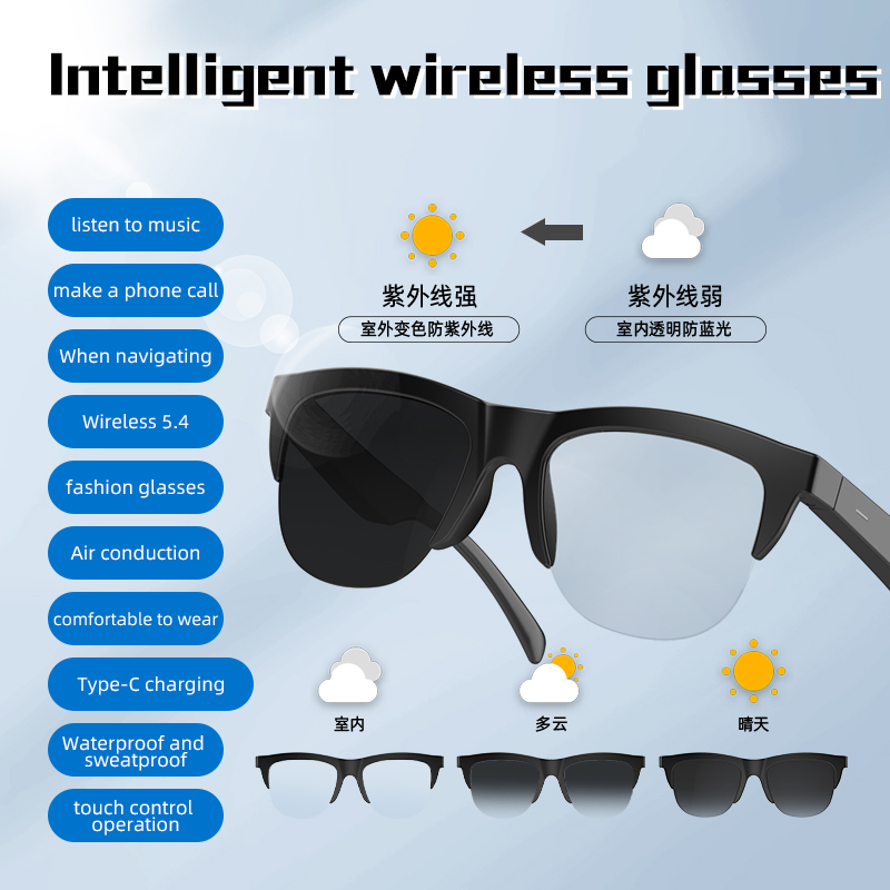 Intelligente Brille, photochro – Smart Audio Glasses Touch Control Bewertung und Preis