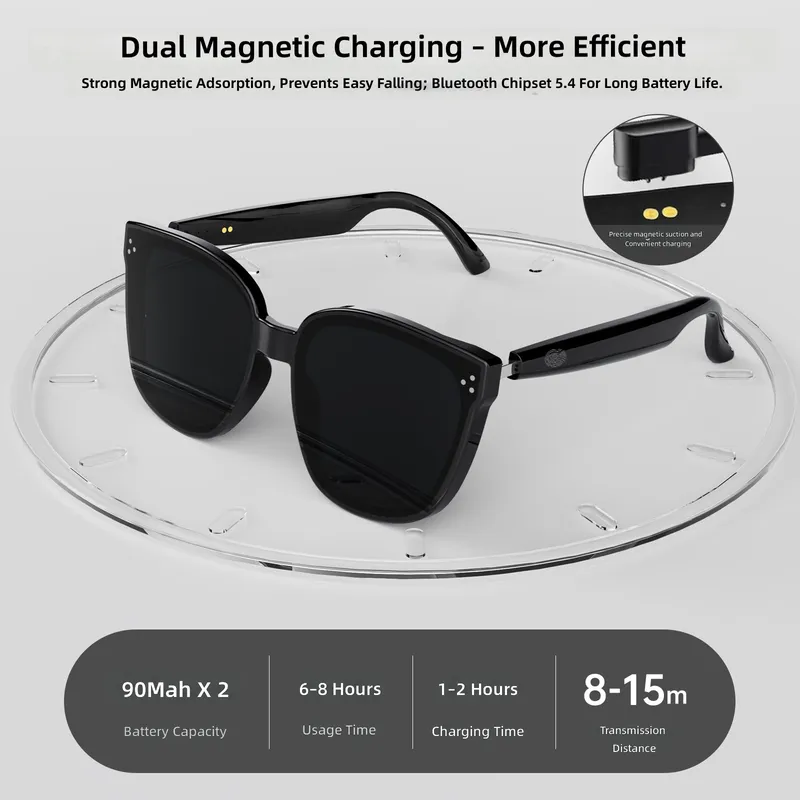 Smarte Brille mit Knochenleitu – Bone Conduction Sunglasses Sports Bewertung und Preis