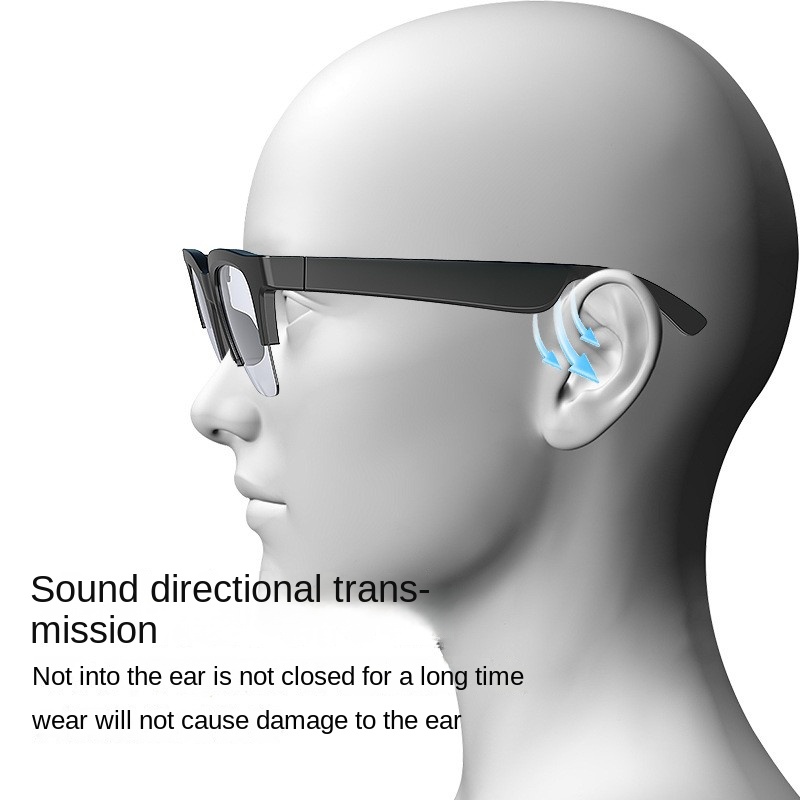 Grenzüberschreitende Audio-Hör – Smart Audio Glasses Bluetooth Polarized Bewertung und Preis