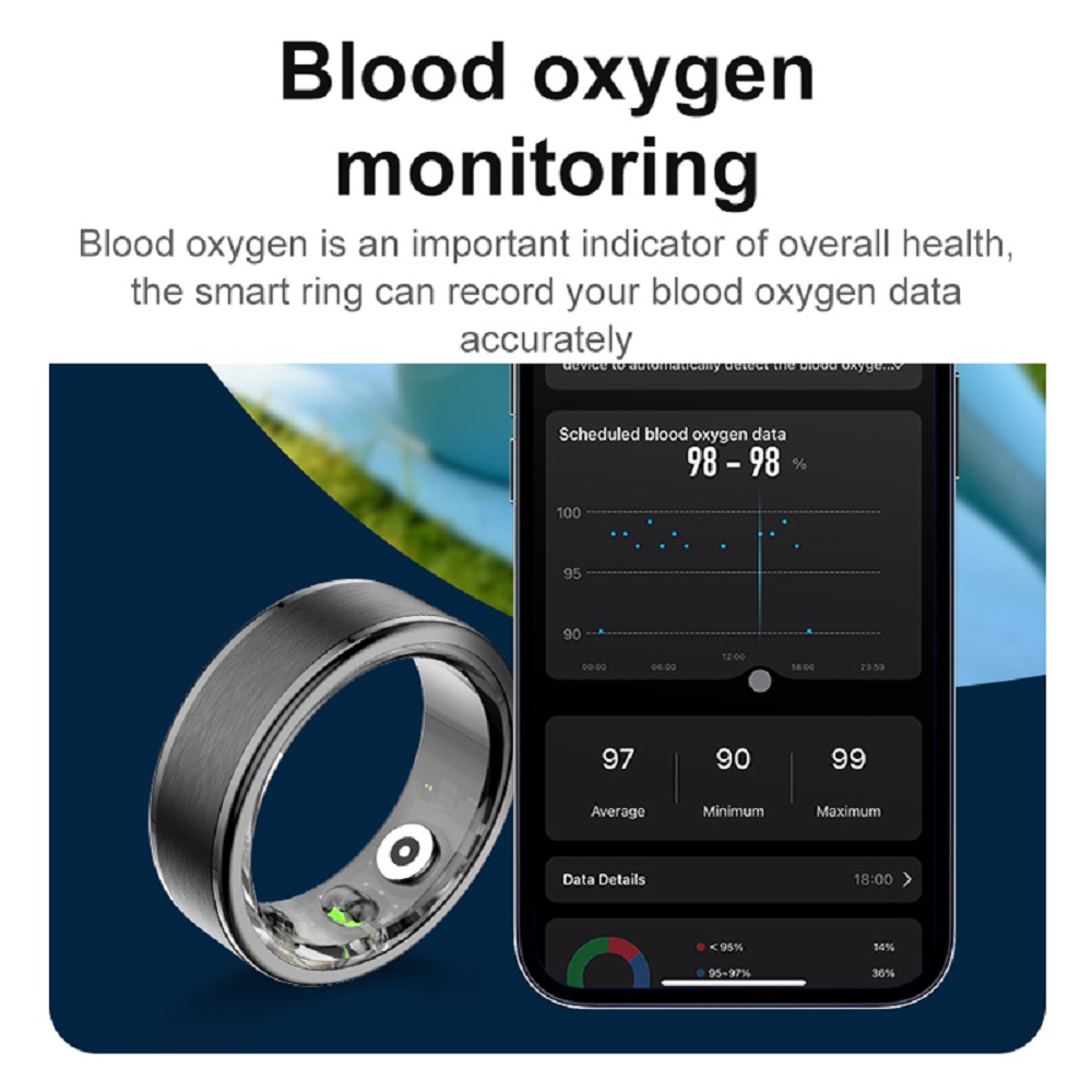 Modischer Smart Ring für Männe – Smart Ring Health Tracker Blood Oxygen Bewertung und Preis