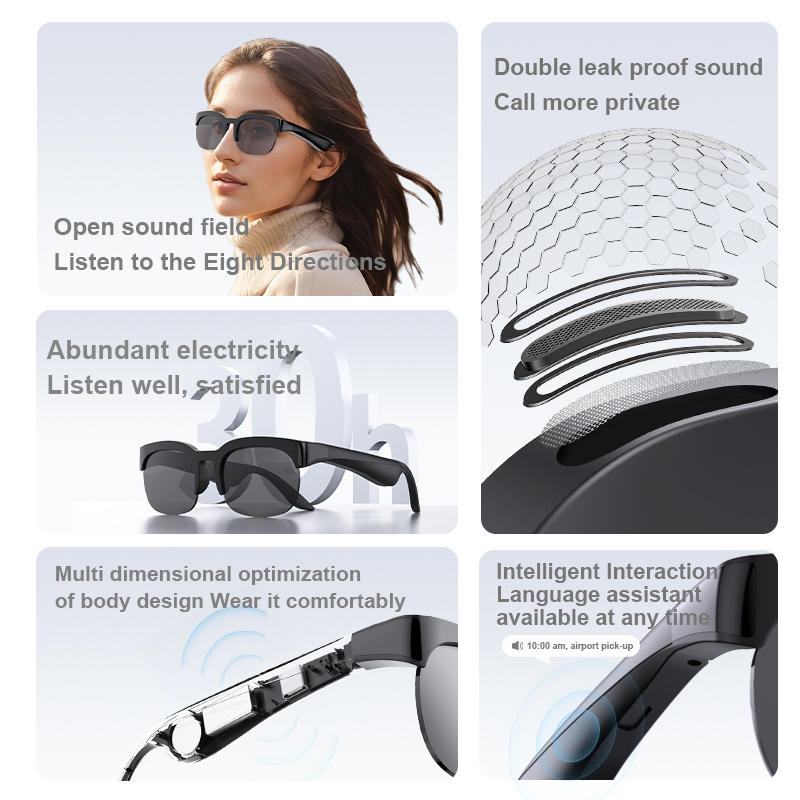 Intelligente Audio-Brille Blue – Smart Audio Glasses Touch Control Bewertung und Preis
