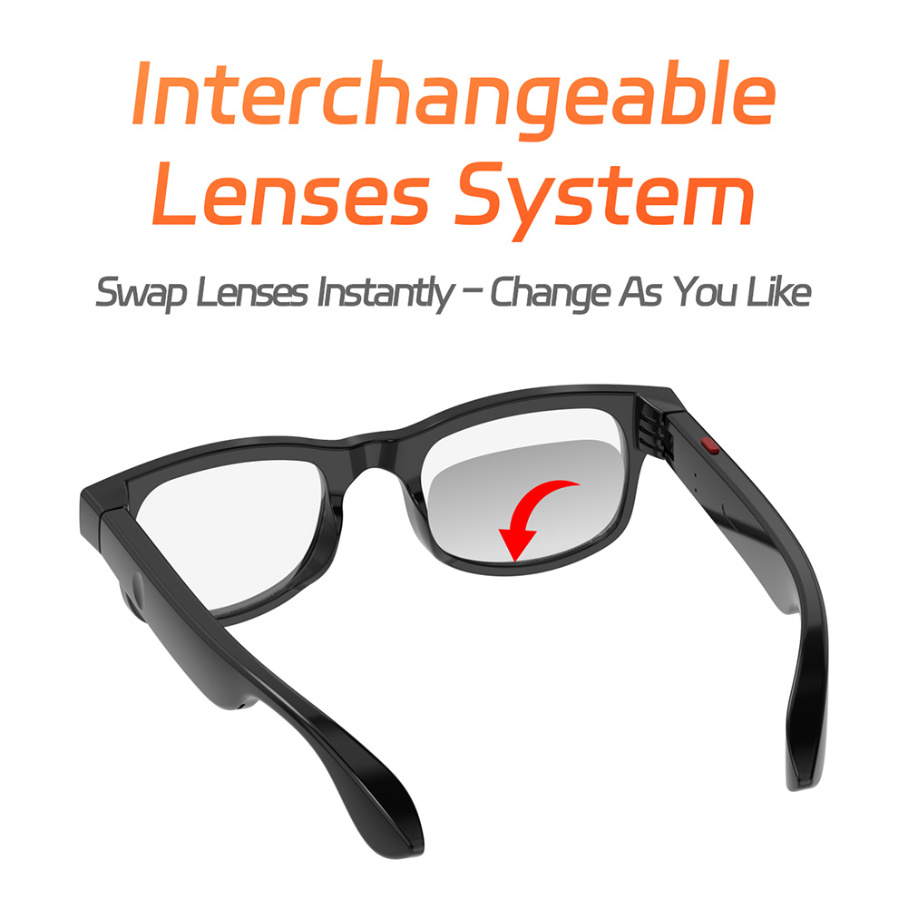 KI-Übersetzungs-Smart-Brille m – Blue Light Blocking Smart Audio Glasses Bewertung und Preis