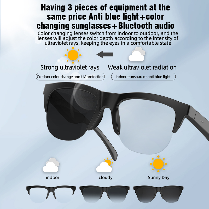 Sonnenbrillen-Brille mit neuem – Blue Light Blocking Smart Audio Glasses Bewertung und Preis