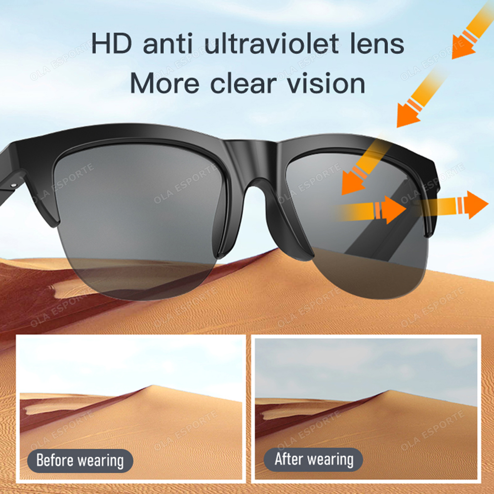 Intelligente Bluetooth-Brille  – Bone Conduction Sunglasses Sports Bewertung und Preis