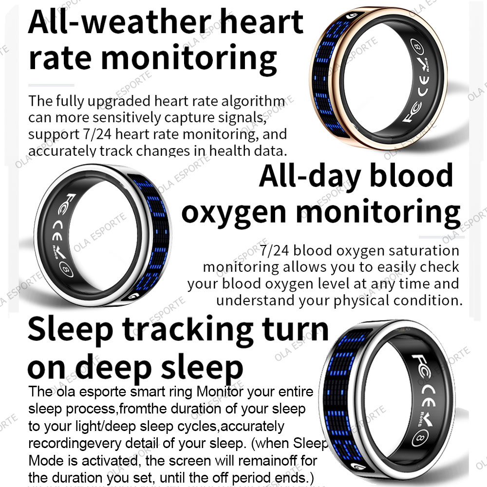 Intelligenter Ring mit Display – Smart Ring Health Tracker Blood Oxygen Bewertung und Preis