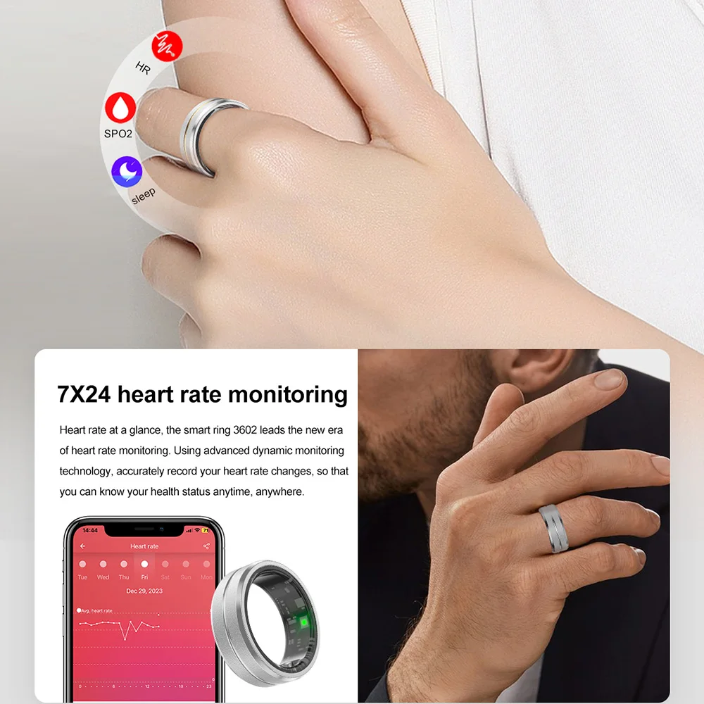HY Digitaler Smart Ring Armban – Smart Ring Health Tracker Blood Oxygen Bewertung und Preis