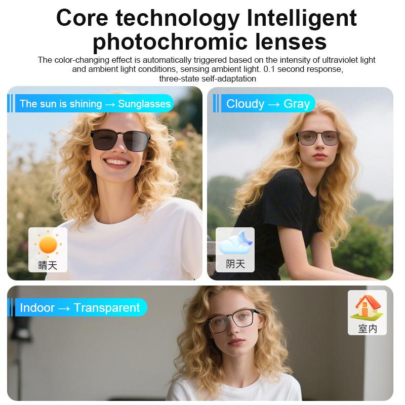 YBA14 KI-Übersetzungs-Smartbri – Photochromic Smart Sunglasses Audio Bewertung und Preis
