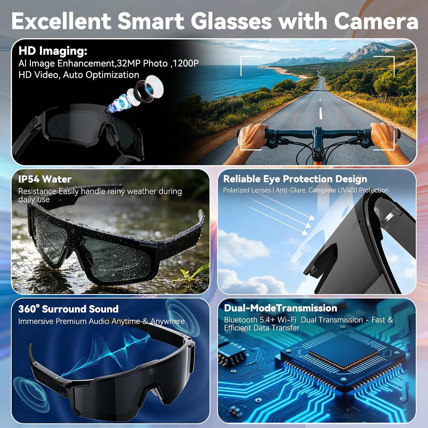 Neue KI-Smart-Brille mit Kamer – Smart Glasses Camera Video Recording 1080P Bewertung und Preis