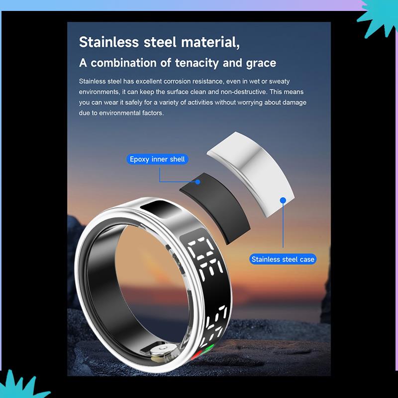 ABZW RS08 Smart Ring Herzfrequ – Smart Ring Health Tracker Blood Oxygen Bewertung und Preis