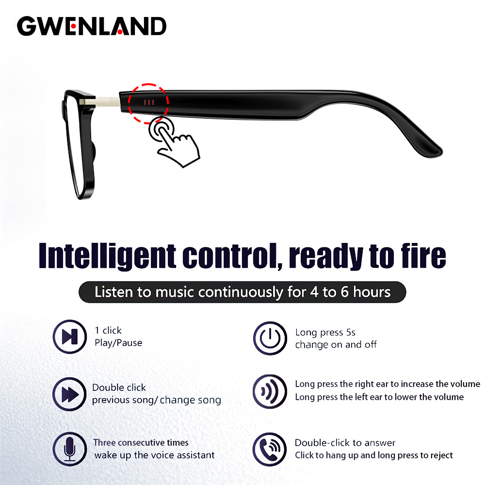 KI-Smart-Brille, Echtzeit-Über – Smart Audio Glasses Touch Control Bewertung und Preis