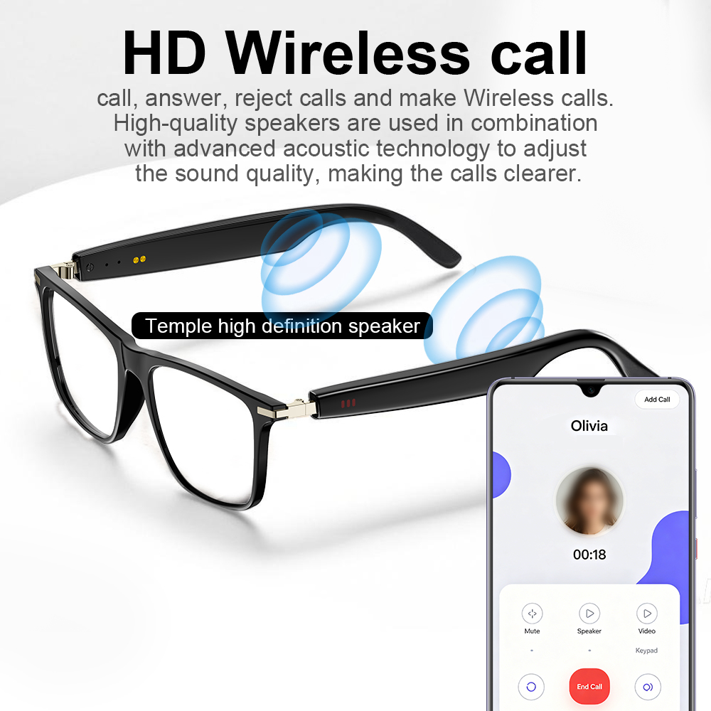 KI-Smart-Brille, Echtzeit-Über – Smart Audio Glasses Touch Control Bewertung und Preis