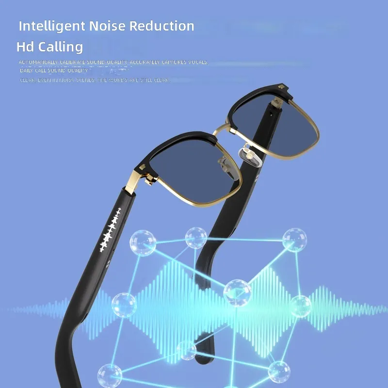 Smarte Bluetooth-Brille für Mä – Photochromic Smart Sunglasses Audio Bewertung und Preis