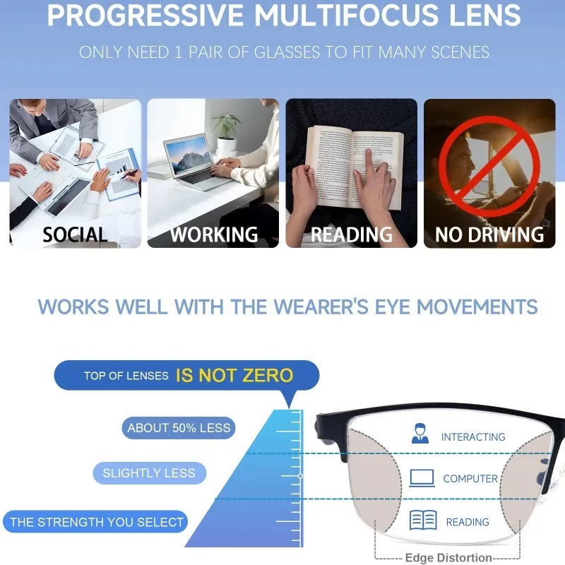 Bluetooth-Audio-Lesebrille, Mu – Blue Light Blocking Smart Audio Glasses Bewertung und Preis