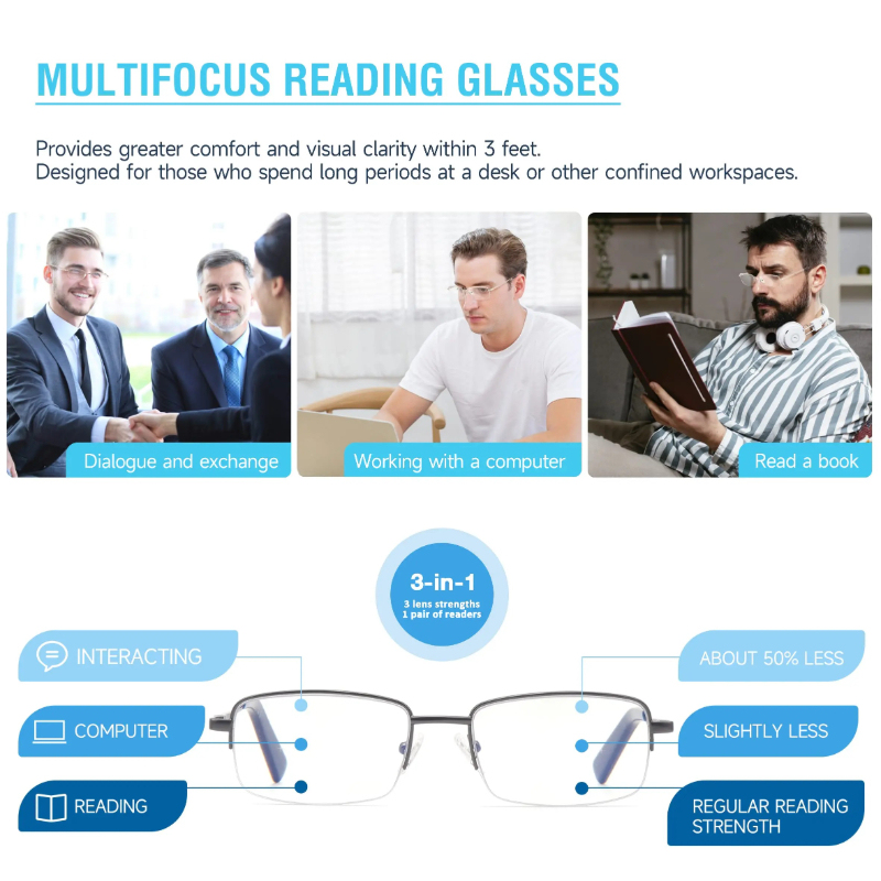 Bluetooth-Audio-Lesebrille, Mu – Blue Light Blocking Smart Audio Glasses Bewertung und Preis