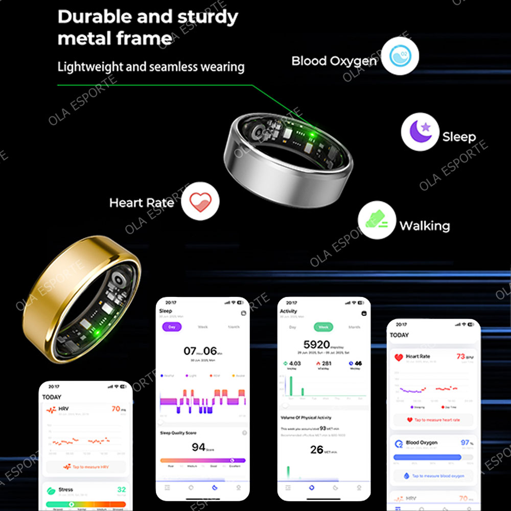 R09 Smart Ring für Männer und  – Smart Ring Health Tracker Blood Oxygen Bewertung und Preis