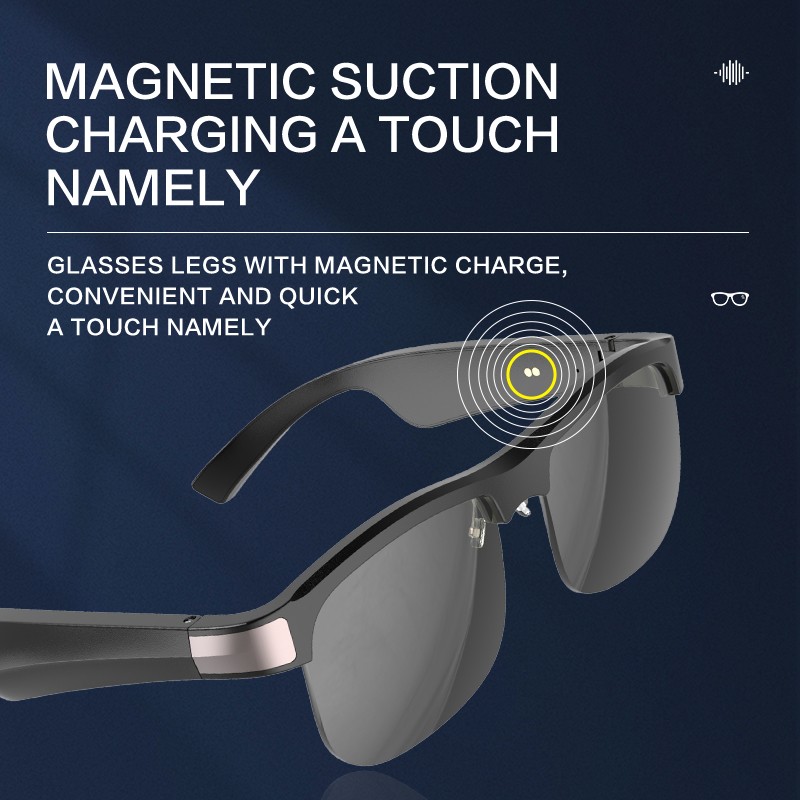 Echowear Smart Neue Bluetooth- – Bone Conduction Sunglasses Sports Bewertung und Preis