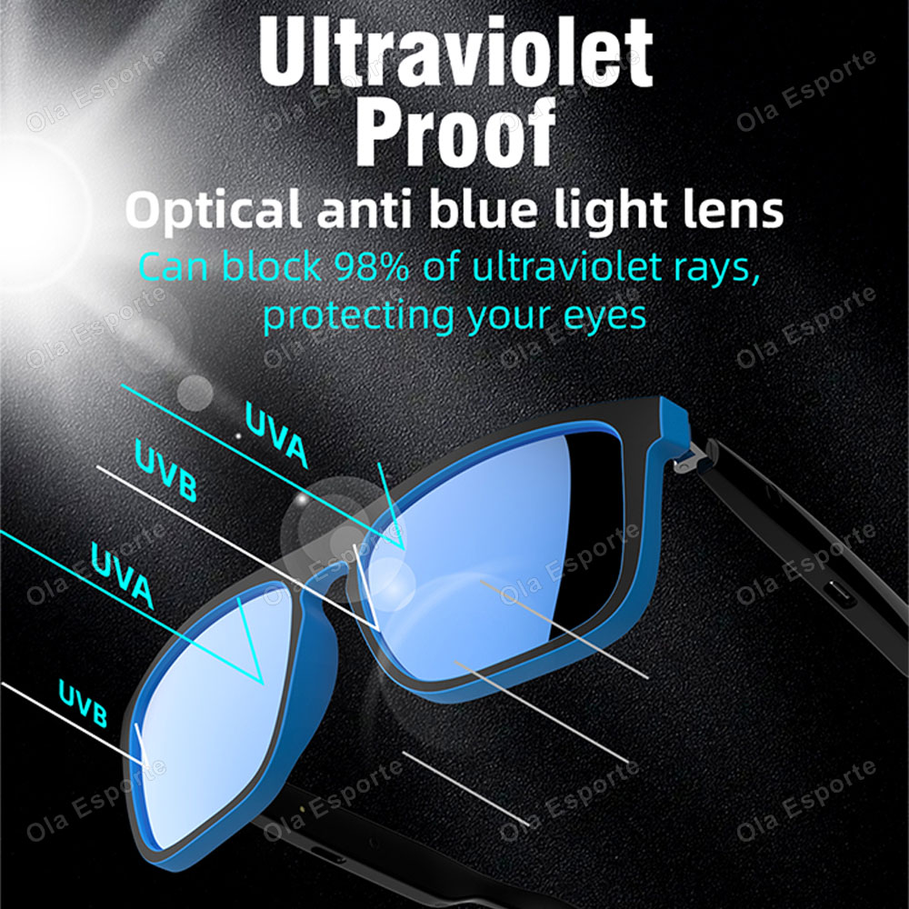 2026 Neue Smarte Audio-Brille  – Blue Light Blocking Smart Audio Glasses Bewertung und Preis