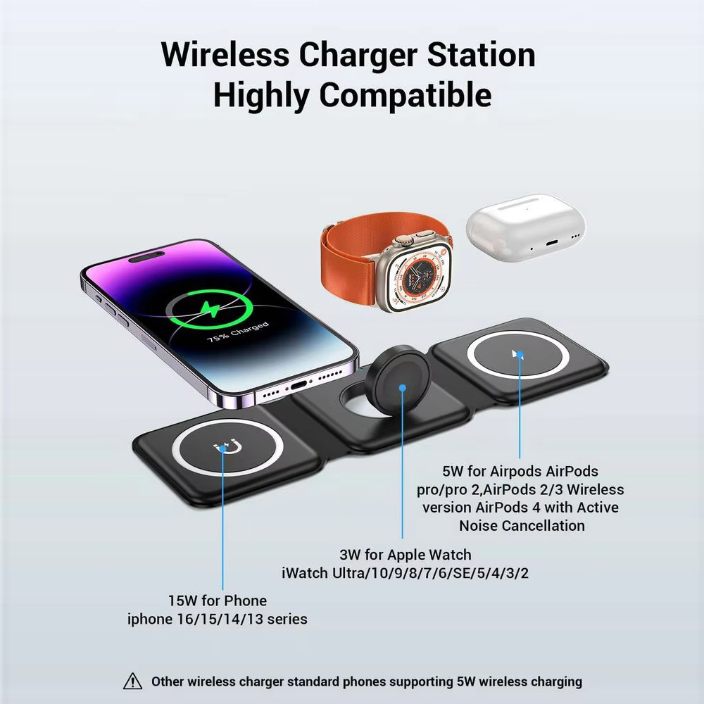 3-in-1 magnetisches faltbares  – Smart Glasses Magnetic Charging Cable Bewertung und Preis