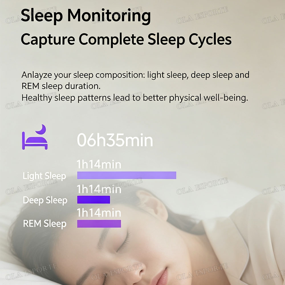 Neuer Touch-Control Smart Ring – Smart Ring Health Tracker Blood Oxygen Bewertung und Preis