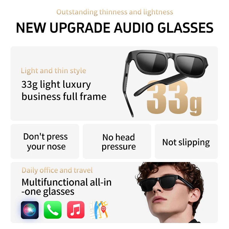 Lenovo AI Smart Audio-Brille U – Smart Sunglasses Open Ear Music Calls Bewertung und Preis