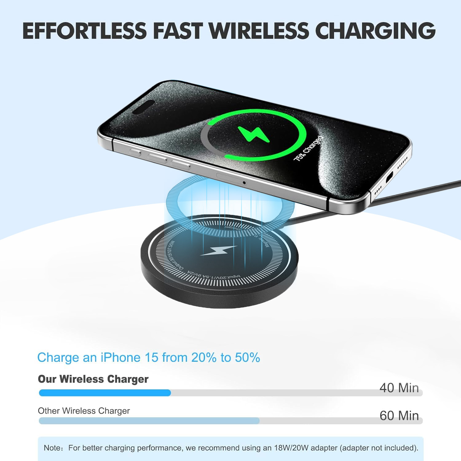 15 W Für Magsafe Drahtlose Lad – Smart Glasses Magnetic Charging Cable Bewertung und Preis