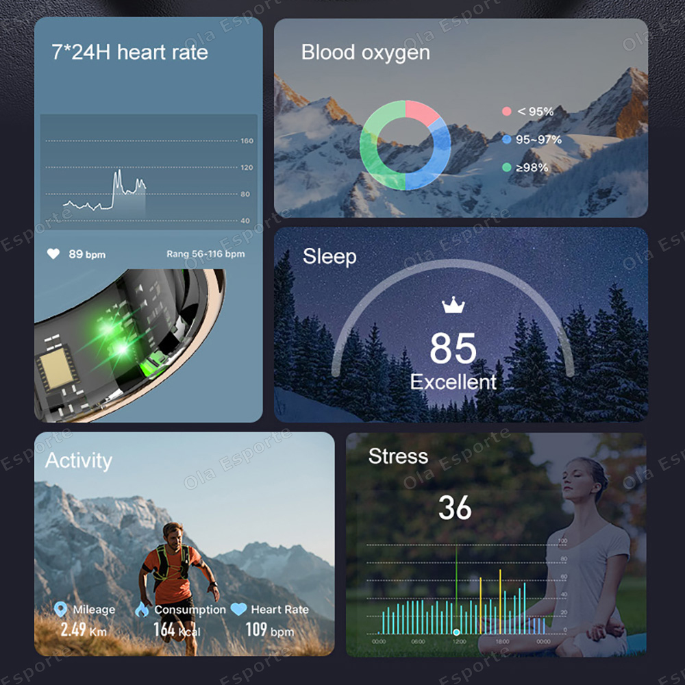 Neuer Smart-Ring mit Ladefunkt – Smart Ring Health Tracker Blood Oxygen Bewertung und Preis