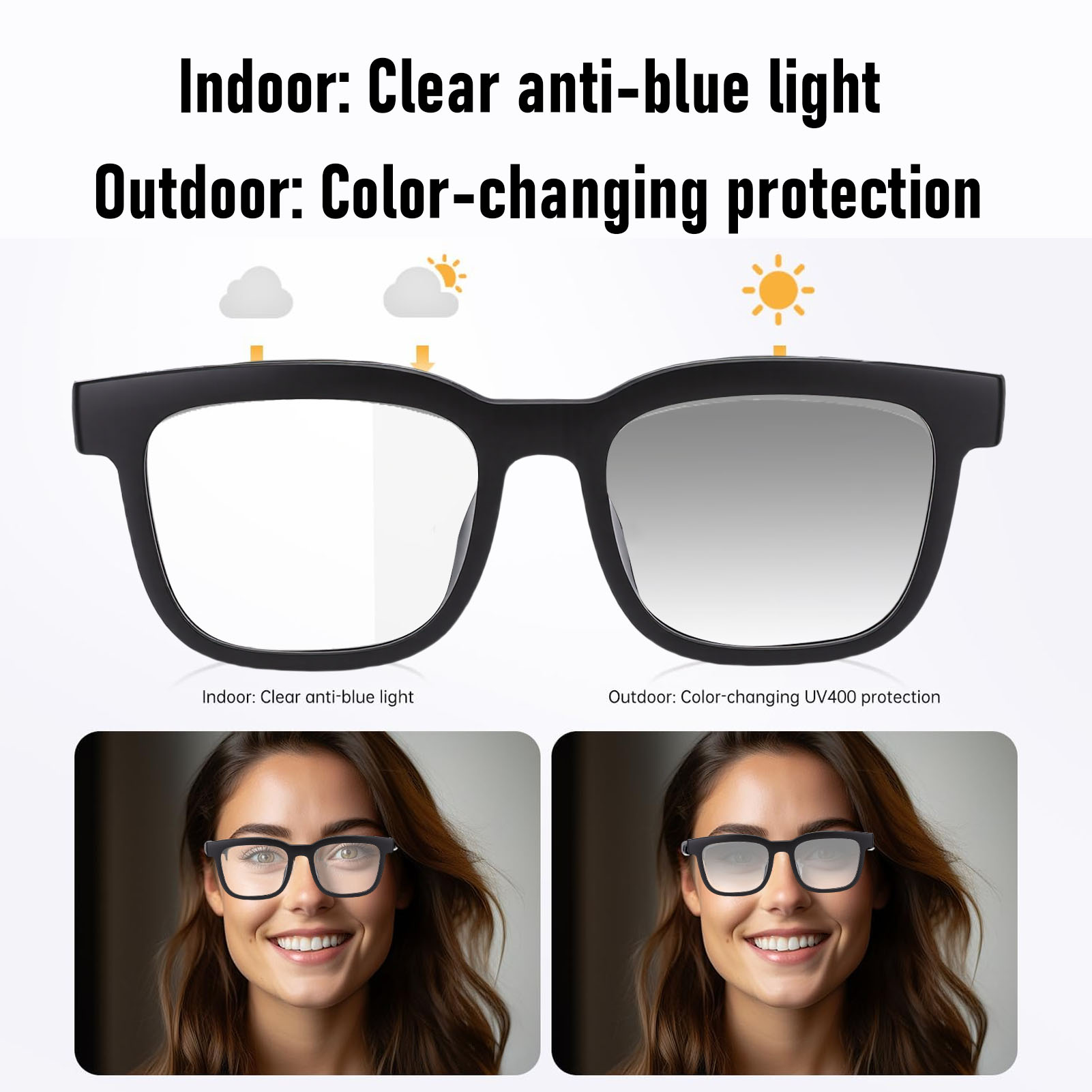Audio-Smart-Brille für Damen u – Blue Light Blocking Smart Audio Glasses Bewertung und Preis