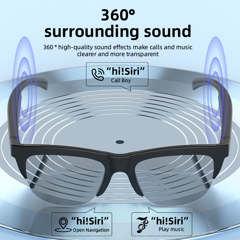 Smarte Bluetooth V5.3 Sonnenbr – Blue Light Blocking Smart Audio Glasses Bewertung und Preis