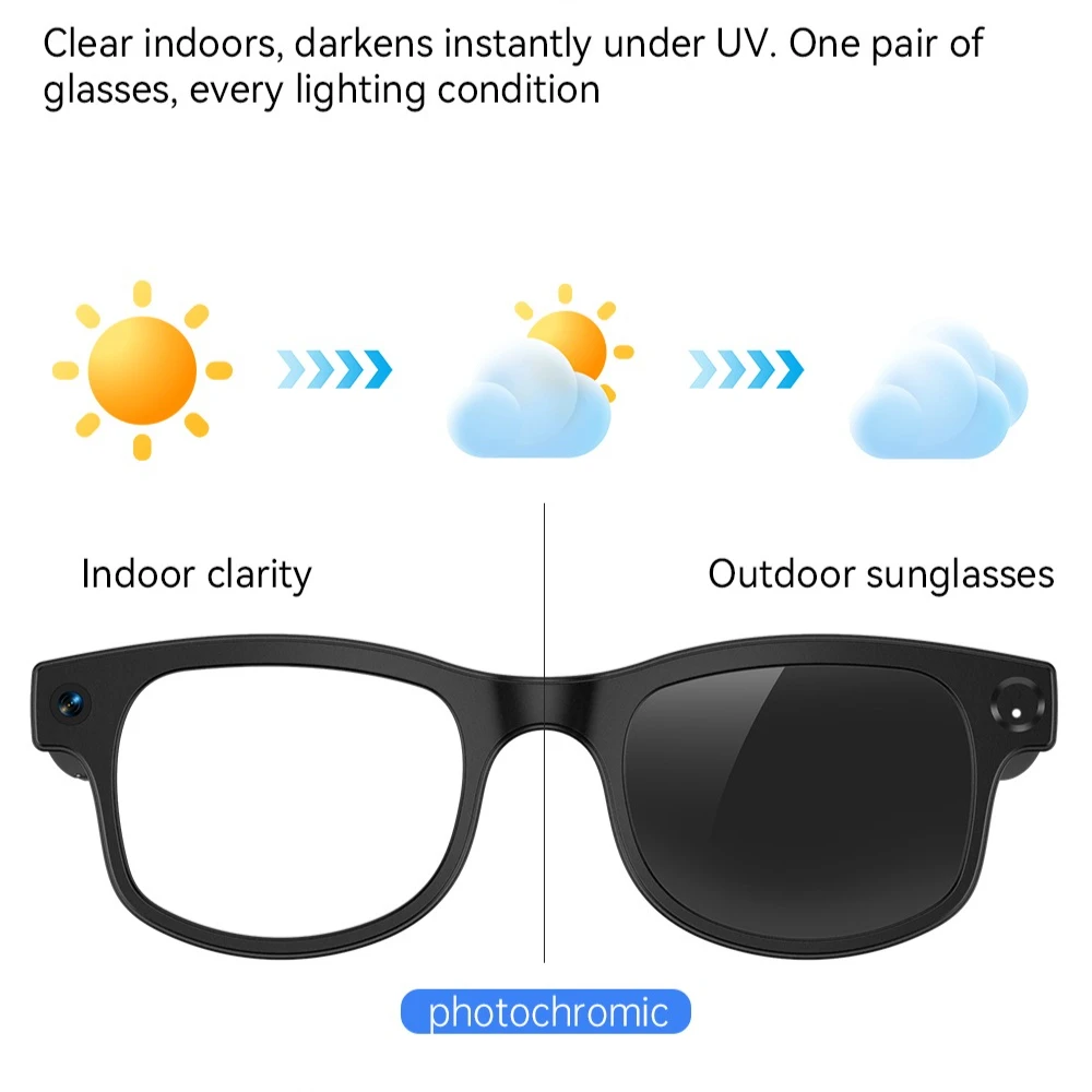 AIMB-G1 Max 6K HD KI-Smart-Bri – Smart Glasses Camera Video Recording 1080P Bewertung und Preis