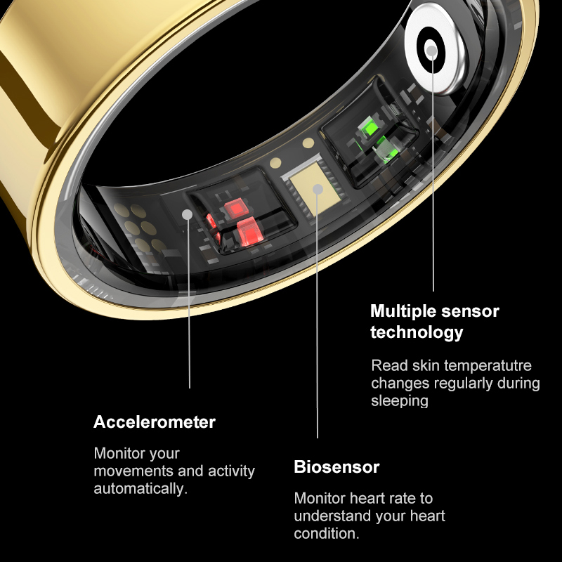 Smarter Ring für Männer und Fr – Smart Ring Health Tracker Blood Oxygen Bewertung und Preis