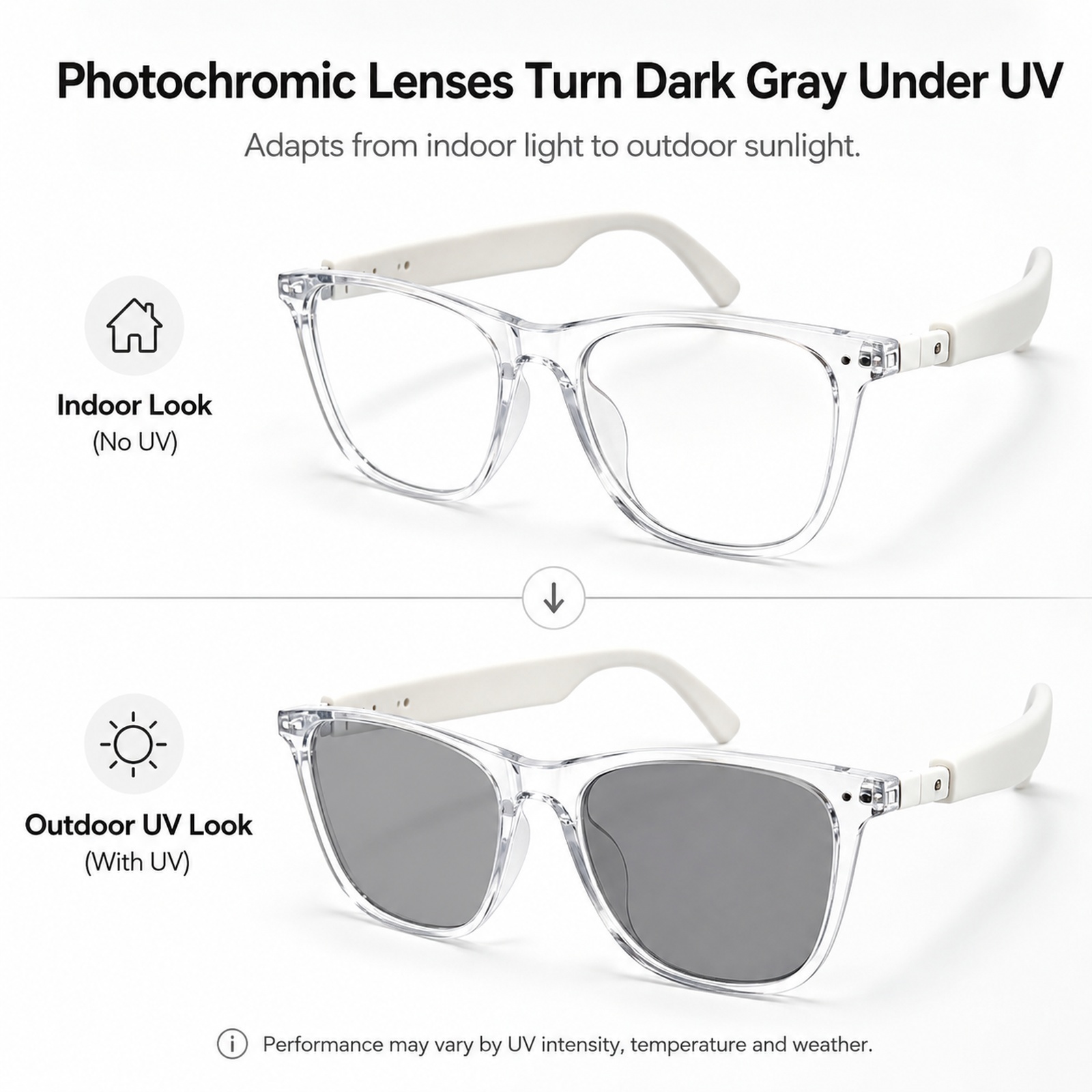 Smarte Bluetooth-Photochromati – Photochromic Smart Sunglasses Audio Bewertung und Preis