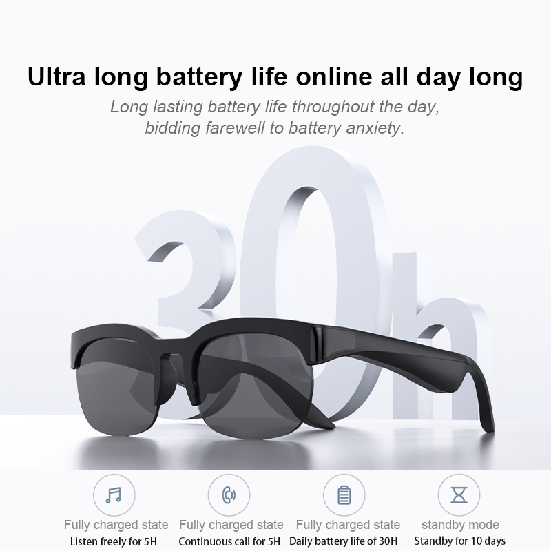 Intelligente Brille Bluetooth  – Smart Sunglasses Open Ear Music Calls Bewertung und Preis