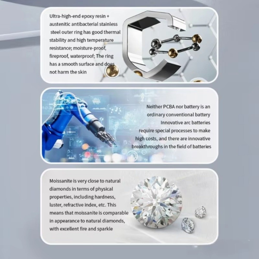 Diamant-Smart-Ring mit Diamant – Smart Ring Health Tracker Blood Oxygen Bewertung und Preis