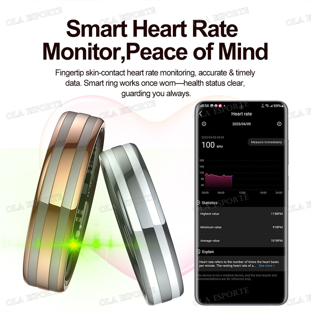 Neuer Smart Ring Herzfrequenz- – Smart Ring Health Tracker Blood Oxygen Bewertung und Preis