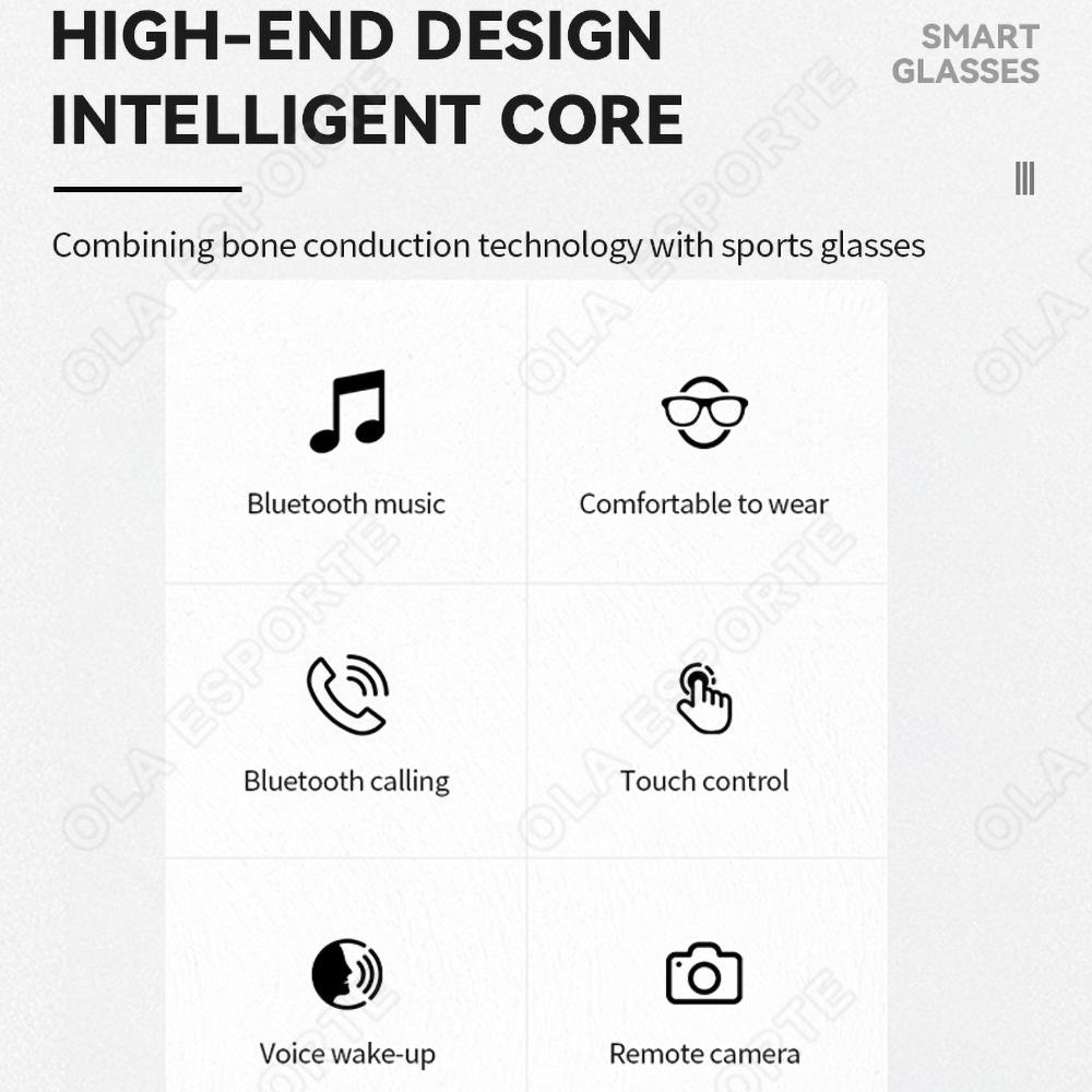 Intelligente Bluetooth-Brille  – Smart Sunglasses Open Ear Music Calls Bewertung und Preis