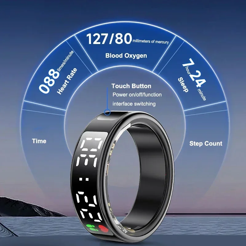 Smart Ring Für Männer Frauen M – Smart Ring Health Tracker Blood Oxygen Bewertung und Preis