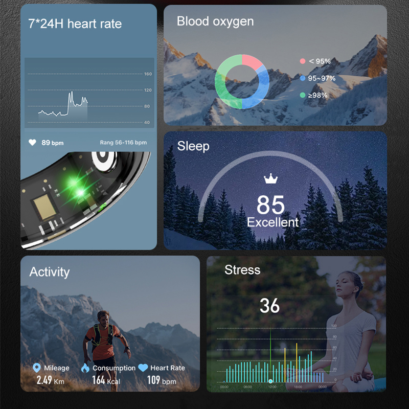 R04 Smart Ring Männer Frauen G – Smart Ring Health Tracker Blood Oxygen Bewertung und Preis