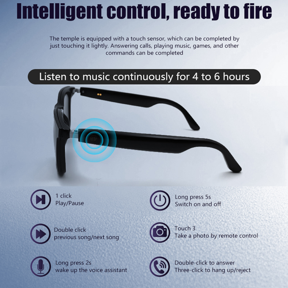 JT-GS05 KI-Audio-Bluetooth-Sma – Smart Audio Glasses Bluetooth Polarized Bewertung und Preis