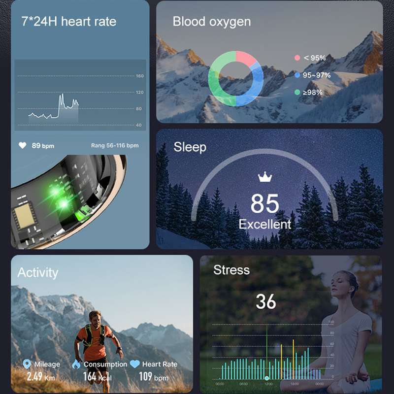 AMZMAX R11C Display Smart Ring – Smart Ring Health Tracker Blood Oxygen Bewertung und Preis