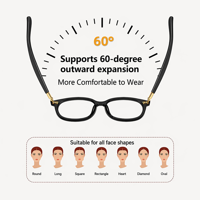KI-Übersetzungs-Smart-Brille,  – Smart Audio Glasses Touch Control Bewertung und Preis