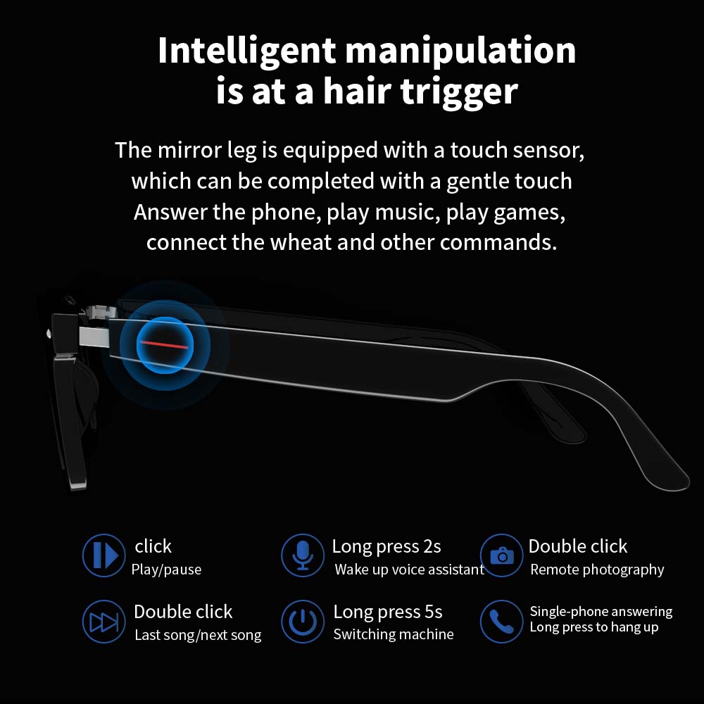 SENBONO E13 Intelligente Brill – Smart Audio Glasses Bluetooth Polarized Bewertung und Preis